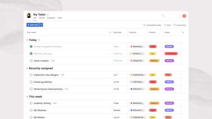10 Essential Sales Organization Tools to Boost Productivity